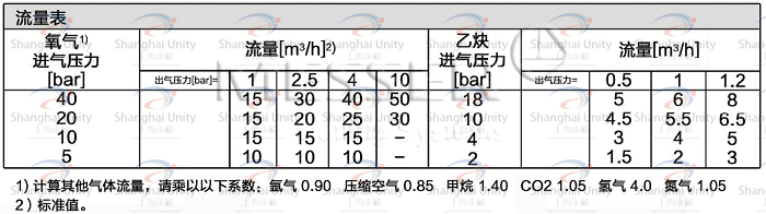 QQ截圖20151028100433.jpg