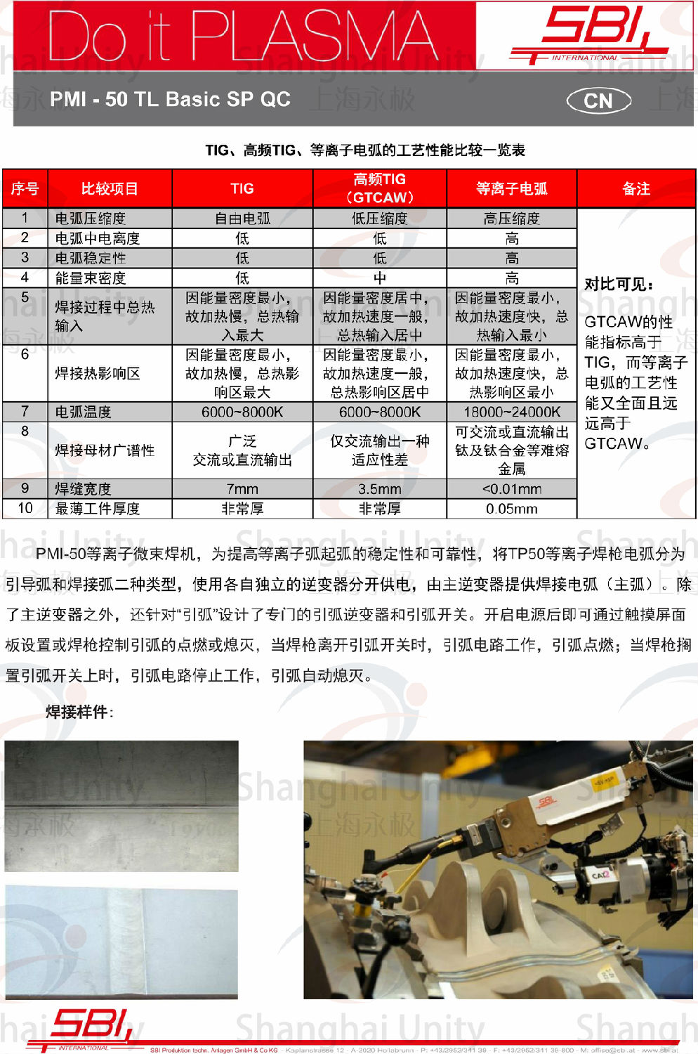 關(guān)鍵詞：發(fā)動機葉片修復(fù) PMI50自動型簡介-20191015-3_副本.jpg